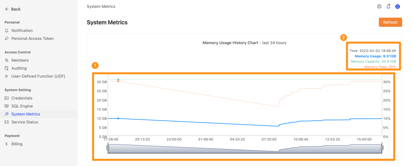 1_metrics