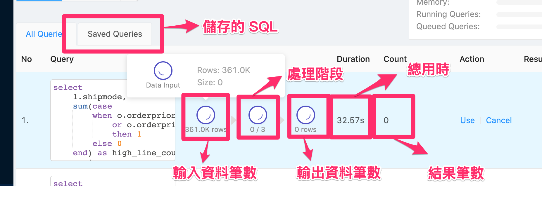 sql running