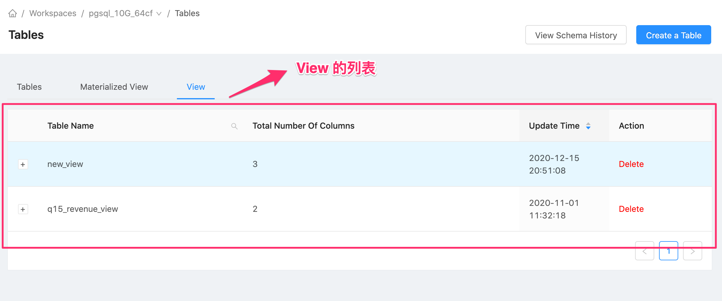 view list in table